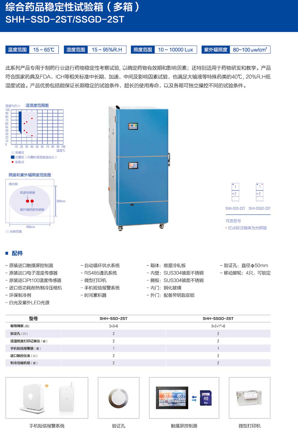 SHH-SSD-2ST、SSGD-2ST-彩1.jpg
