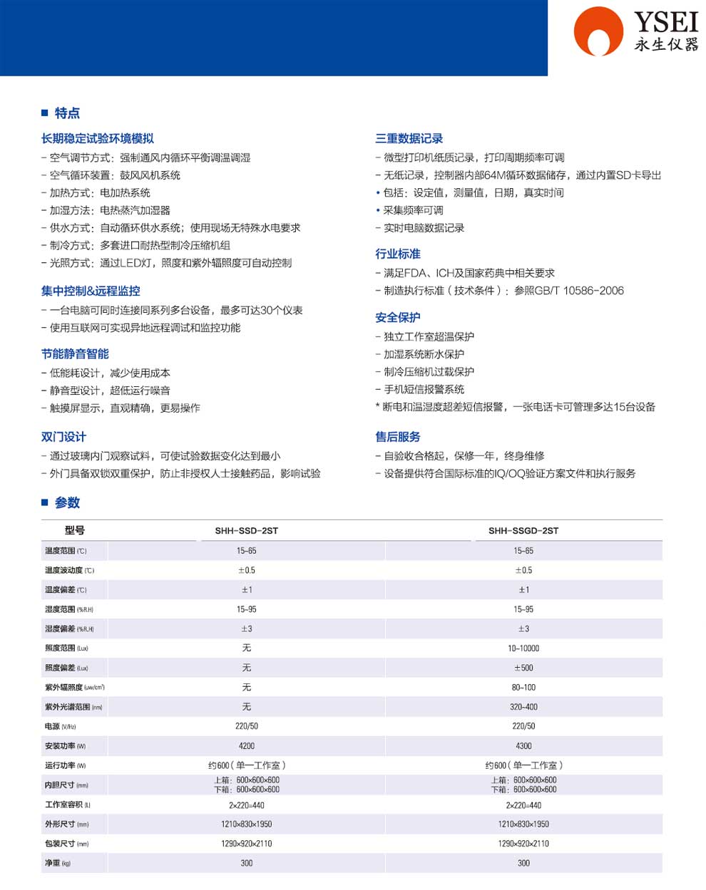 SHH-SSD-2ST、SSGD-2ST-彩2.jpg