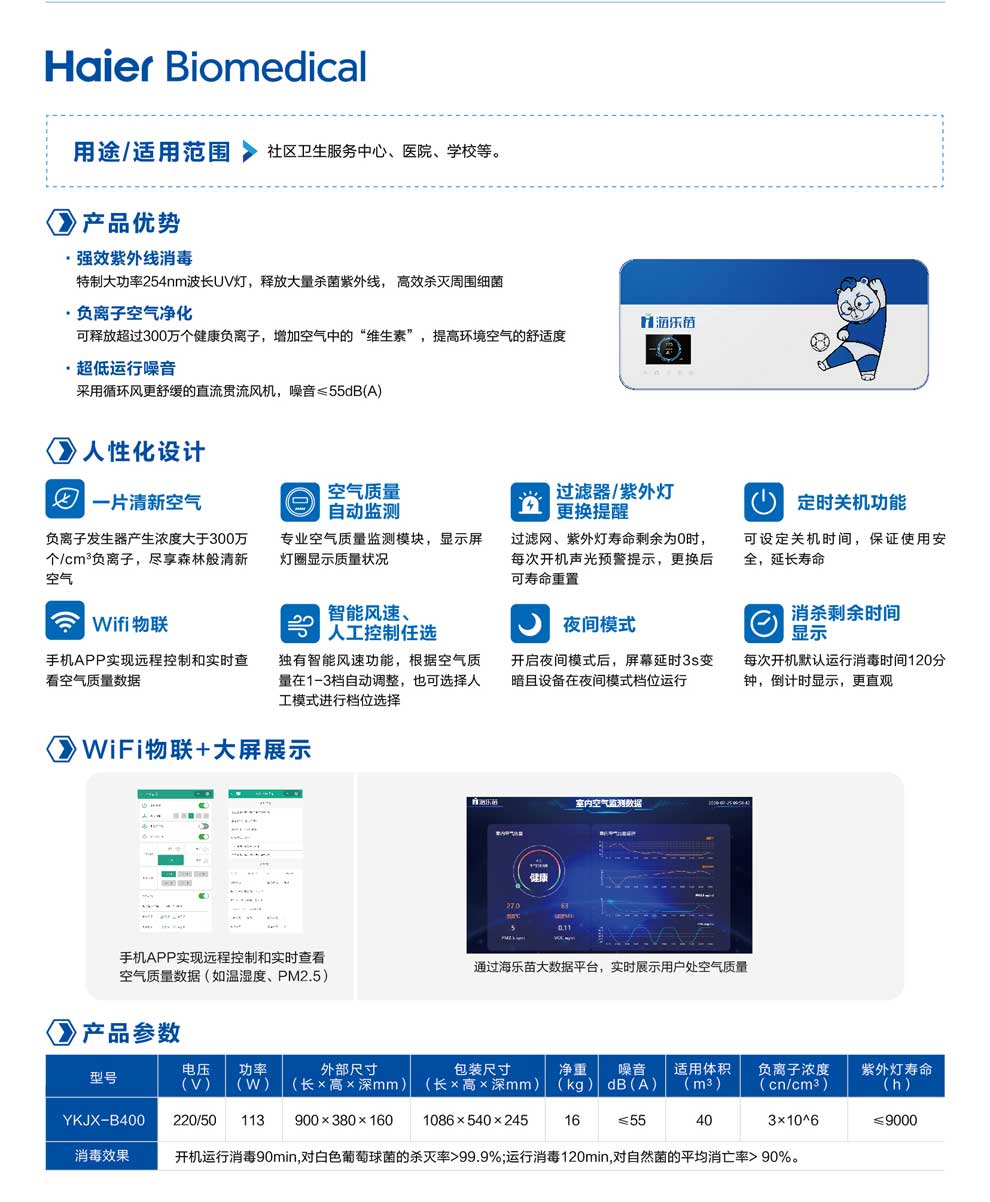 10-88、YKJX-B400彩頁2.jpg