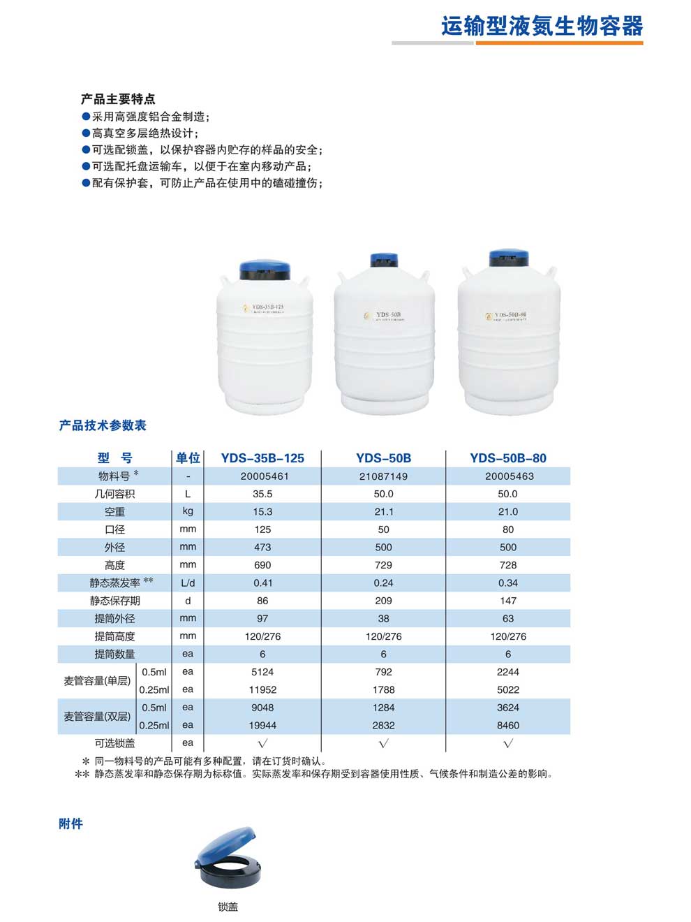 YDS-35B-125、50B、50B-80-彩.jpg