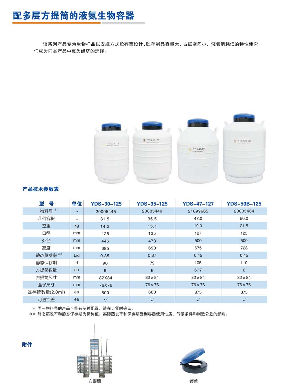 YDS-30-125、35-125、47-127、50B-125-配方提桶-彩頁.jpg