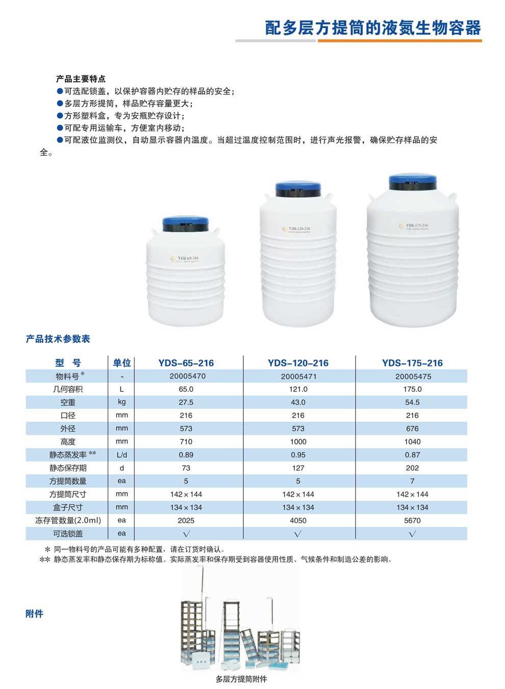 YDS-65-216、120-216、175-21.jpg