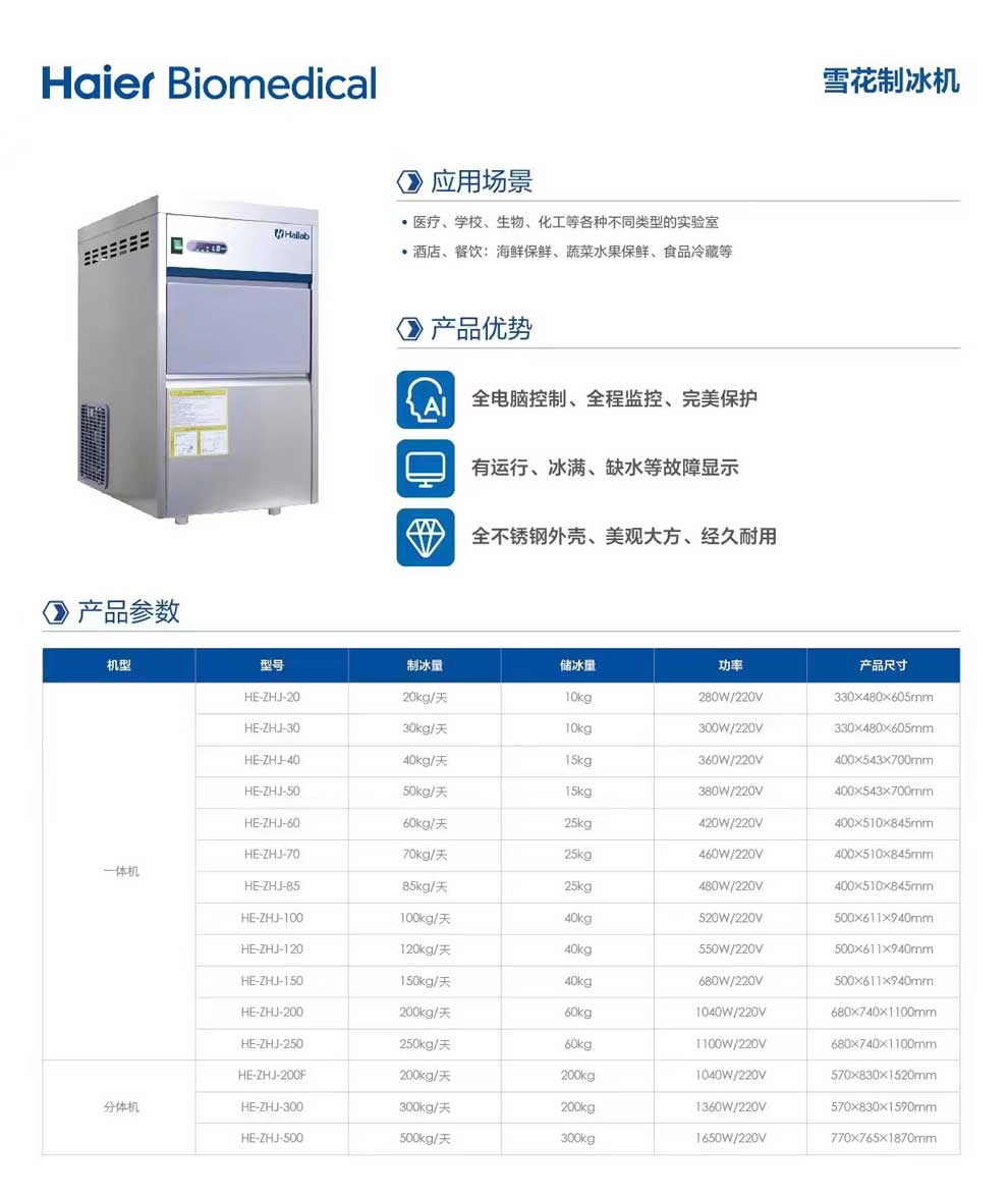 海爾制冰機一體機，分體機-彩.jpg