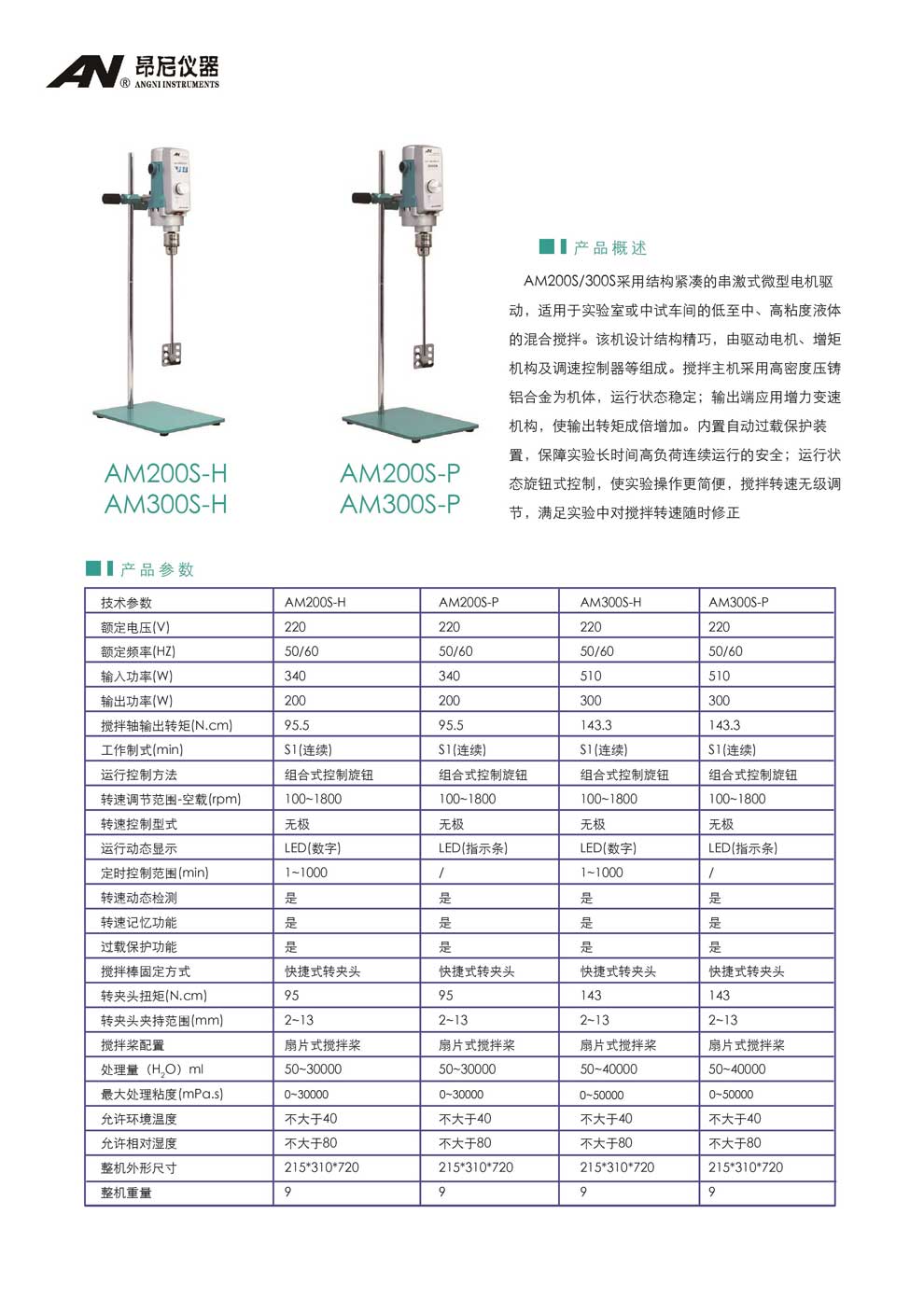 AM200S系列-AM300S系列(S-H、S-P）-彩頁.jpg