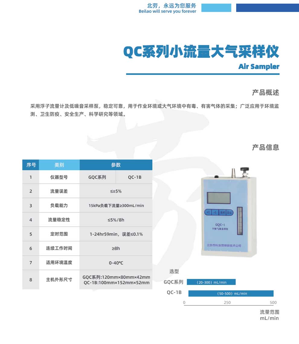 GQC-1-2、QC-1B-彩.jpg
