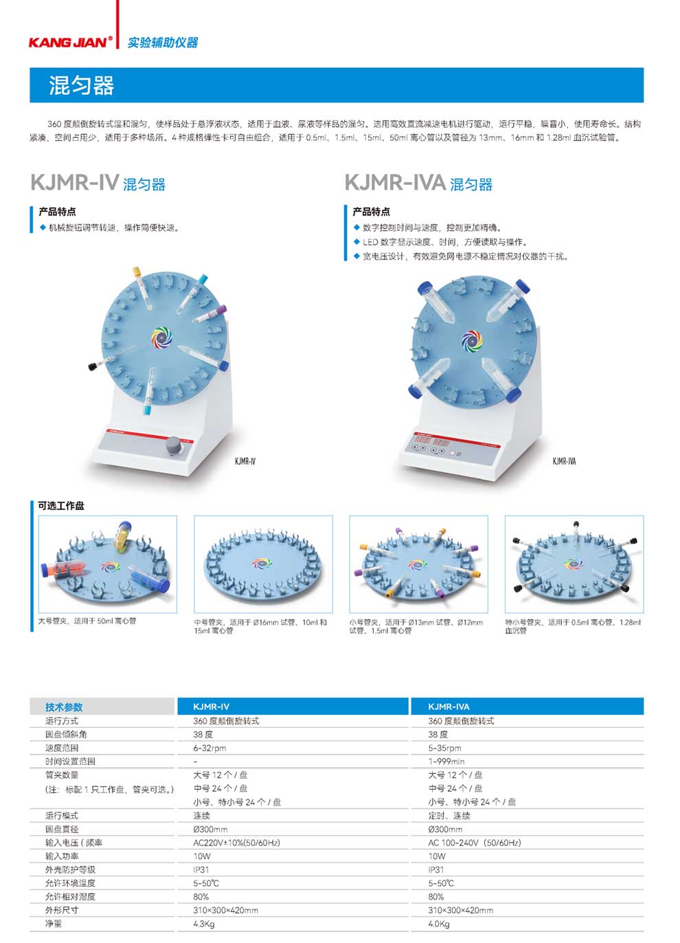 KJMR-IV、KJMR-IVA-彩頁(yè).jpg
