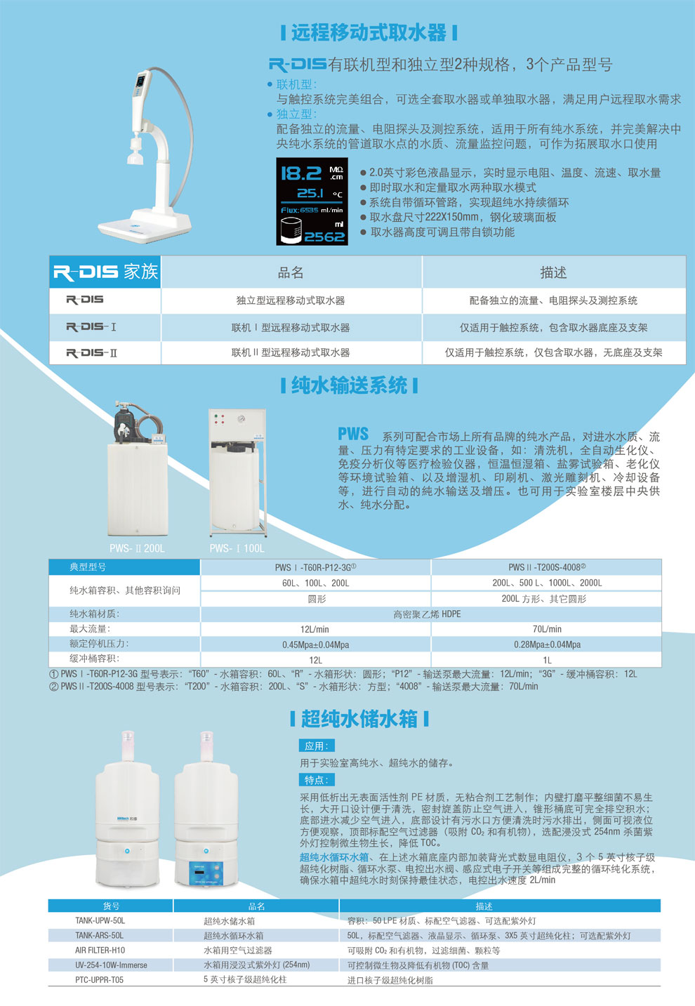 R-DIS、PWS、純水儲水箱-彩頁.jpg
