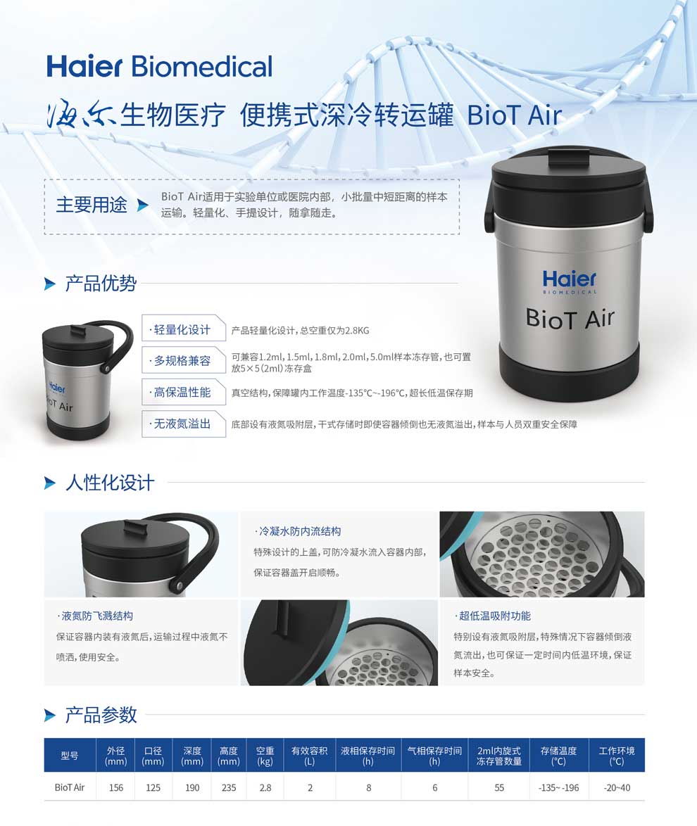 10、BioT-Air單頁.jpg