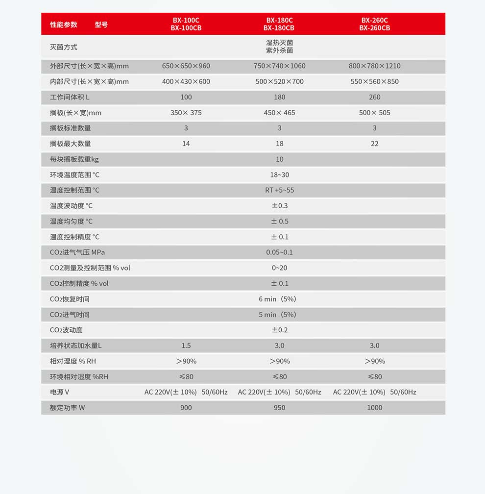 BX-C，BX-CB系列-彩4.jpg
