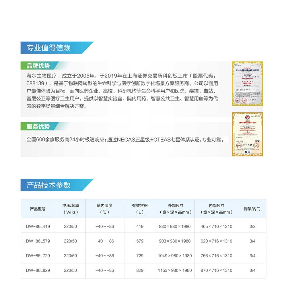 01-1、9系列云能超低溫保存箱(2025)彩頁4.jpg